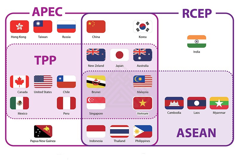 Ảnh minh họa. Nguồn: internet.