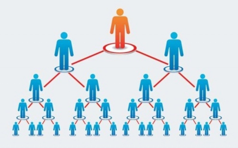 Ảnh minh họa. Nguồn: Internet