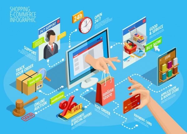Ảnh minh họa. Nguồn: Internet.