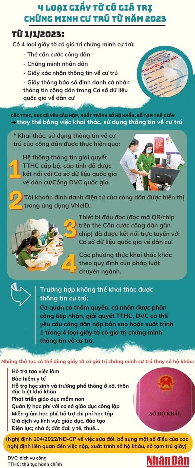 4 loại giấy tờ có giá trị chứng minh cư trú từ năm 2023 - Ảnh 1