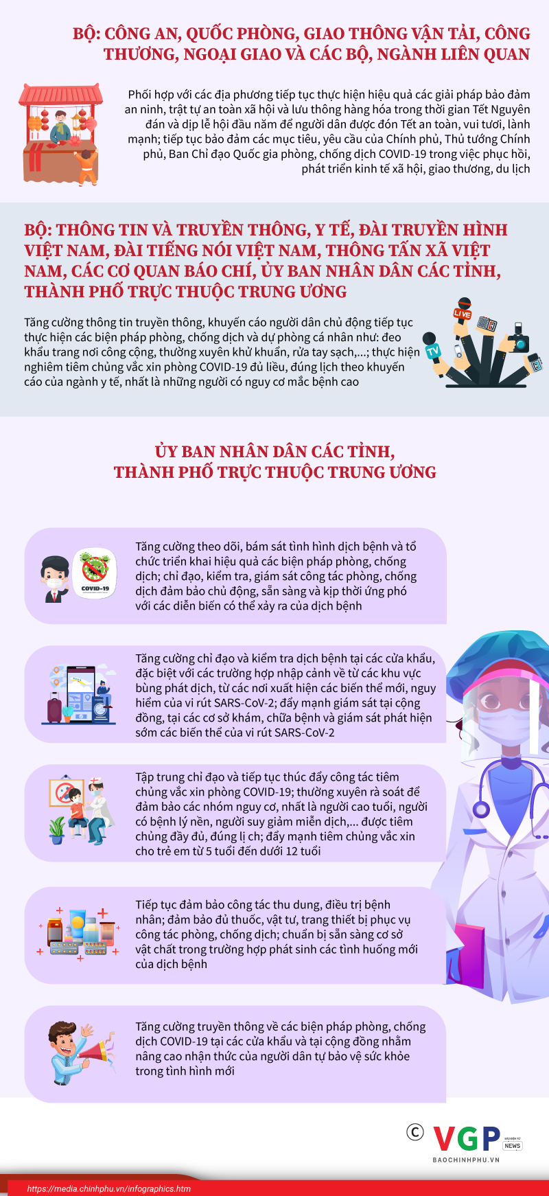 Tăng cường phòng, chống dịch dịp Tết Nguyên đán và mùa lễ hội 2023 - Ảnh 1