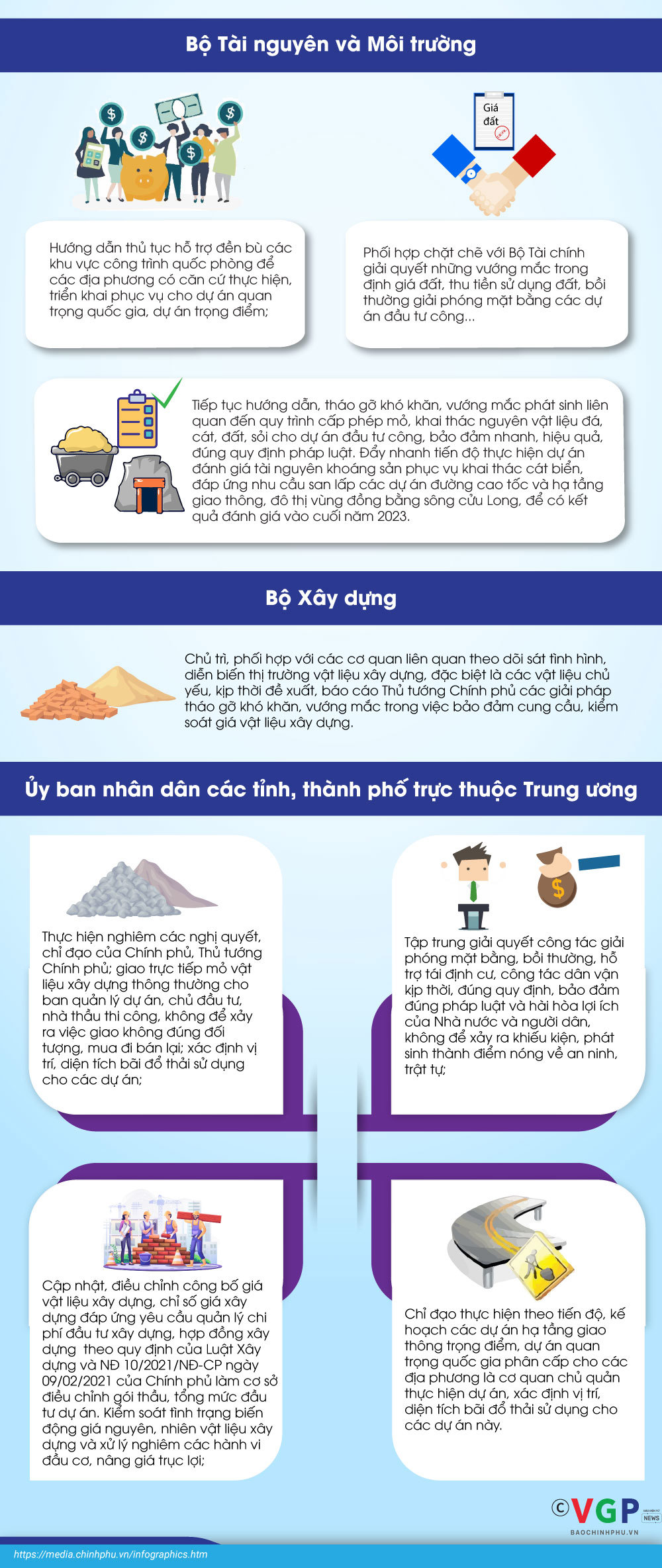 Nhiệm vụ, giải pháp trọng tâm đẩy mạnh phân bổ, giải ngân vốn đầu tư công - Ảnh 3