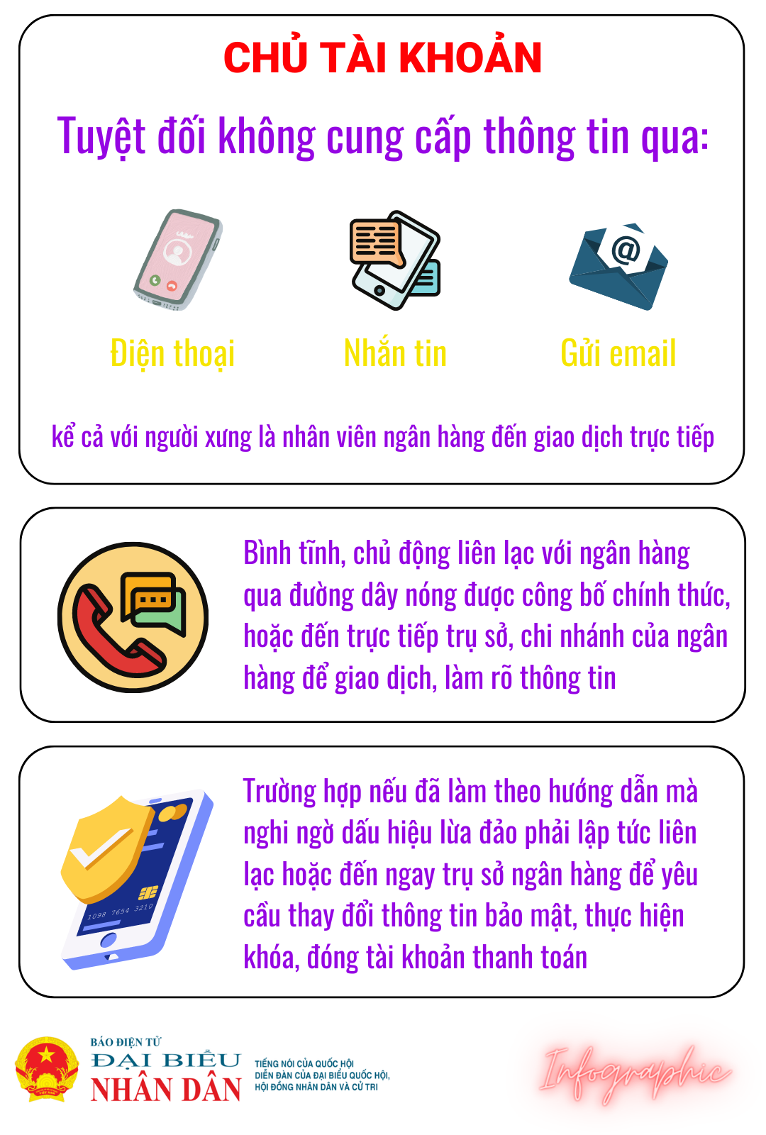 Cảnh giác với thủ đoạn giả mạo ngân hàng để lừa đảo - Ảnh 2