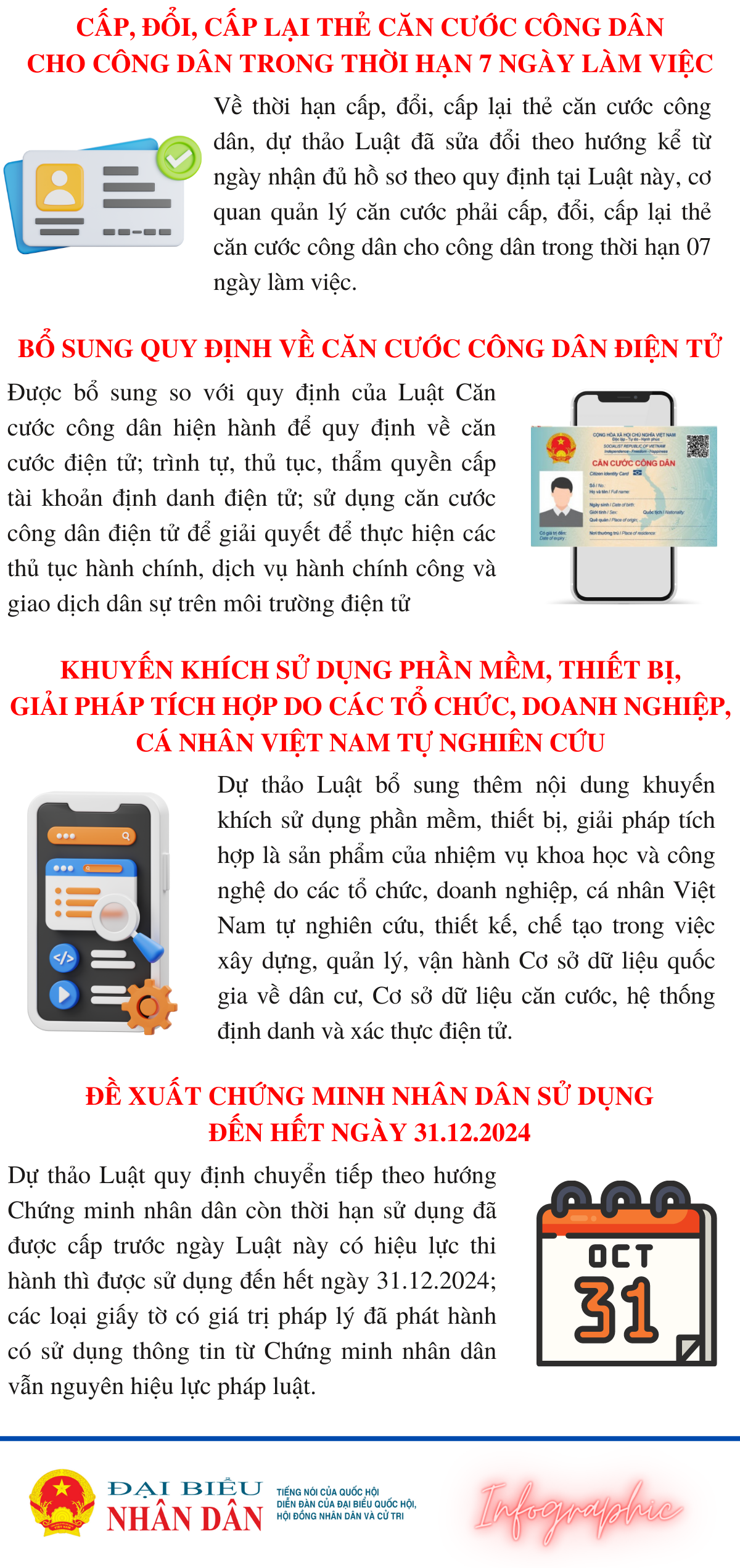 Những điểm mới của dự thảo Luật Căn cước công dân (sửa đổi) - Ảnh 2