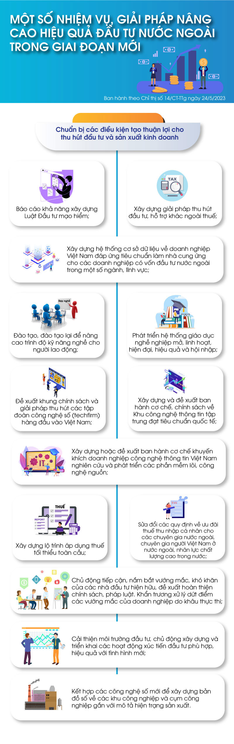 Giải pháp nâng cao hiệu quả đầu tư nước ngoài - Ảnh 1
