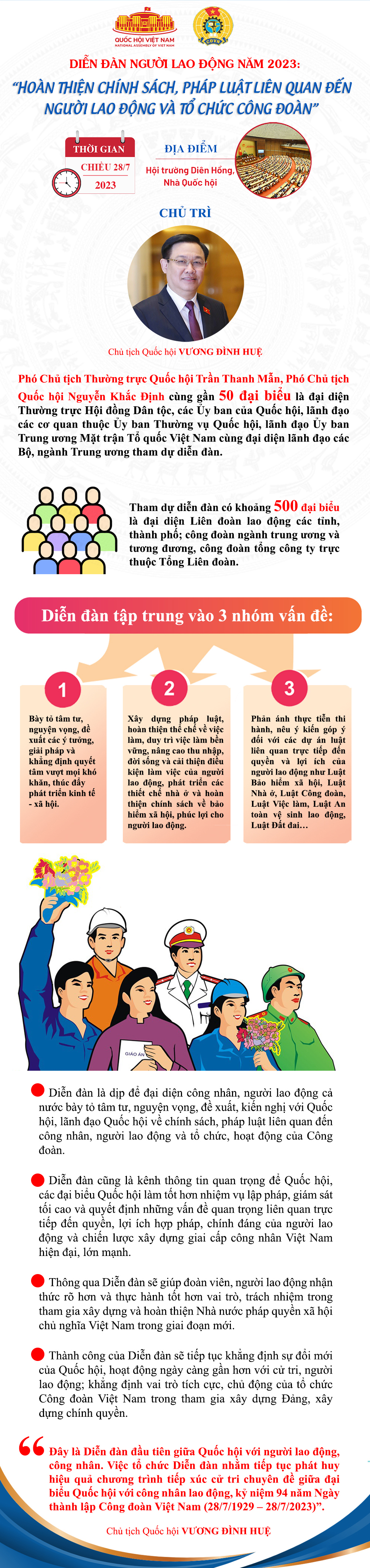 Hoàn thiện chính sách, pháp luật liên quan đến người lao động và tổ chức Công đoàn - Ảnh 1