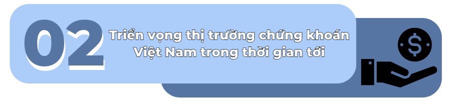 Thị trường chứng khoán 6 tháng đầu năm 2023: Kết quả và triển vọng - Ảnh 7