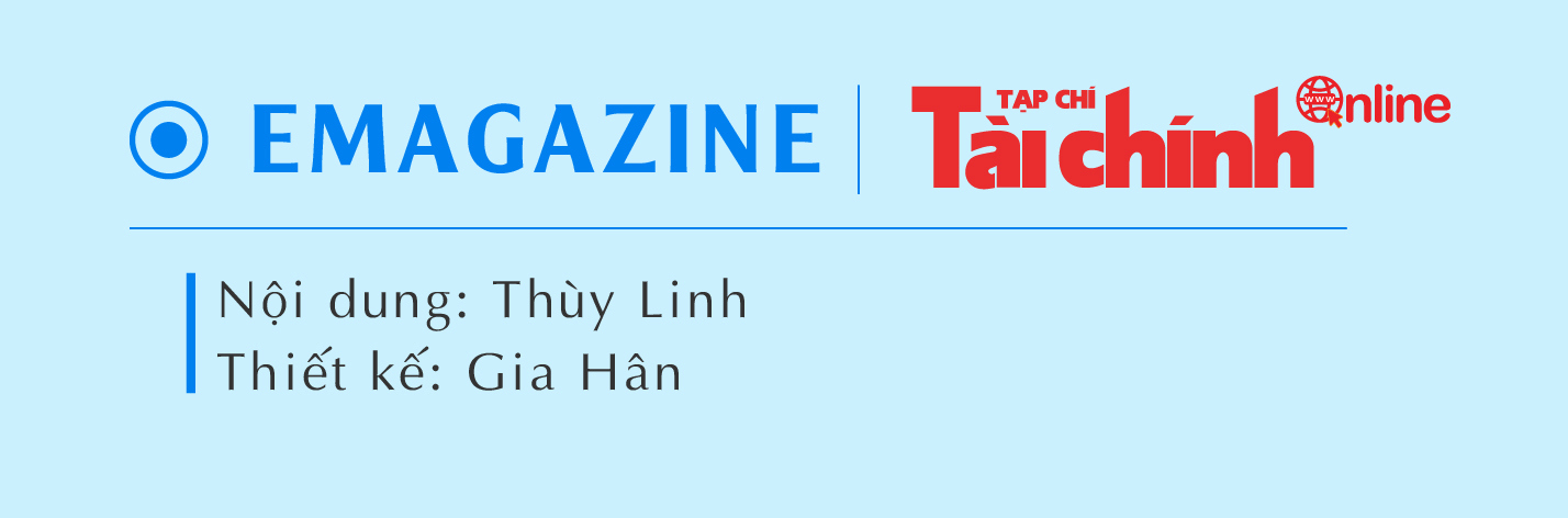 Chính sách tài chính hỗ trợ người dân và doanh nghiệp - Ảnh 13