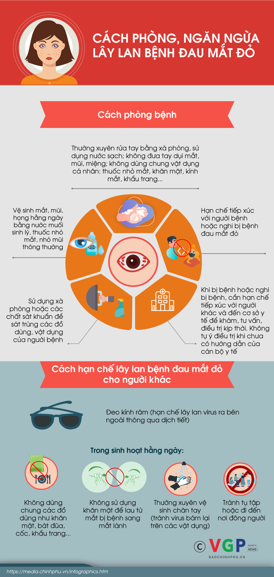 Cách phòng, ngăn ngừa lây lan bệnh đau mắt đỏ - Ảnh 1