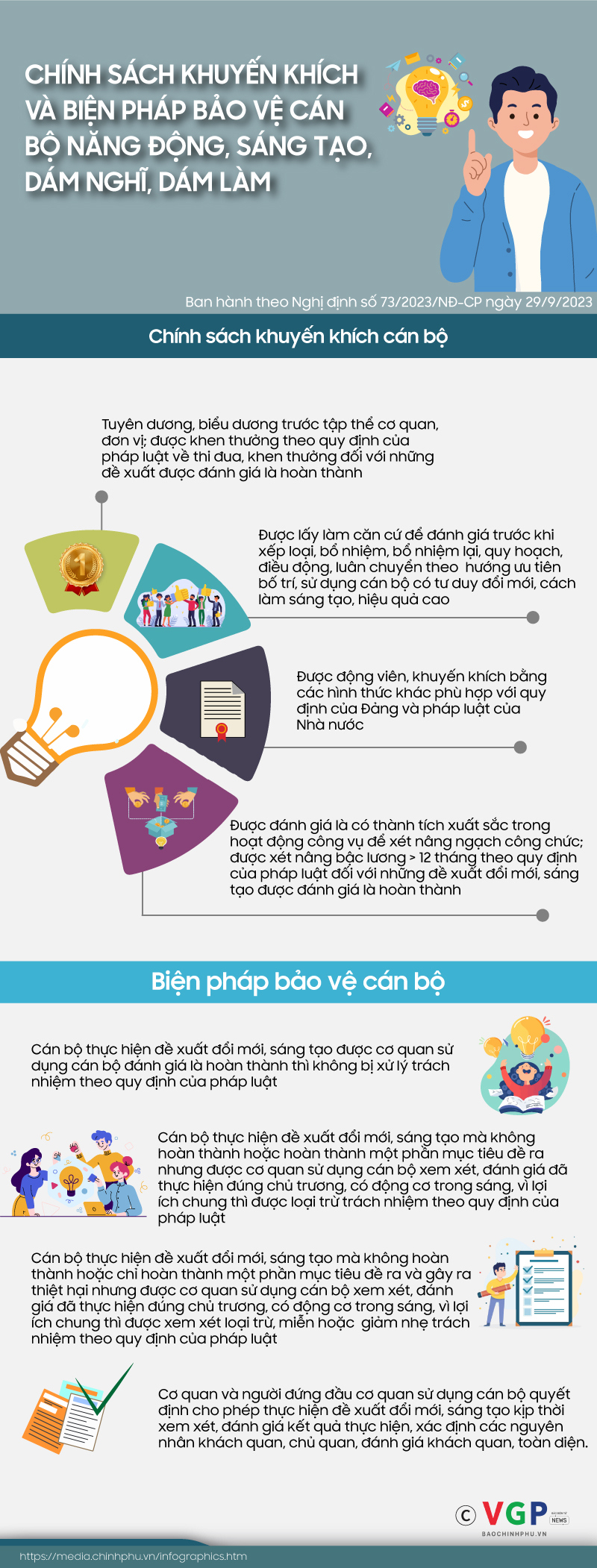 Chính sách khuyến khích và bảo vệ cán bộ năng động, sáng tạo, dám nghĩ, dám làm - Ảnh 1