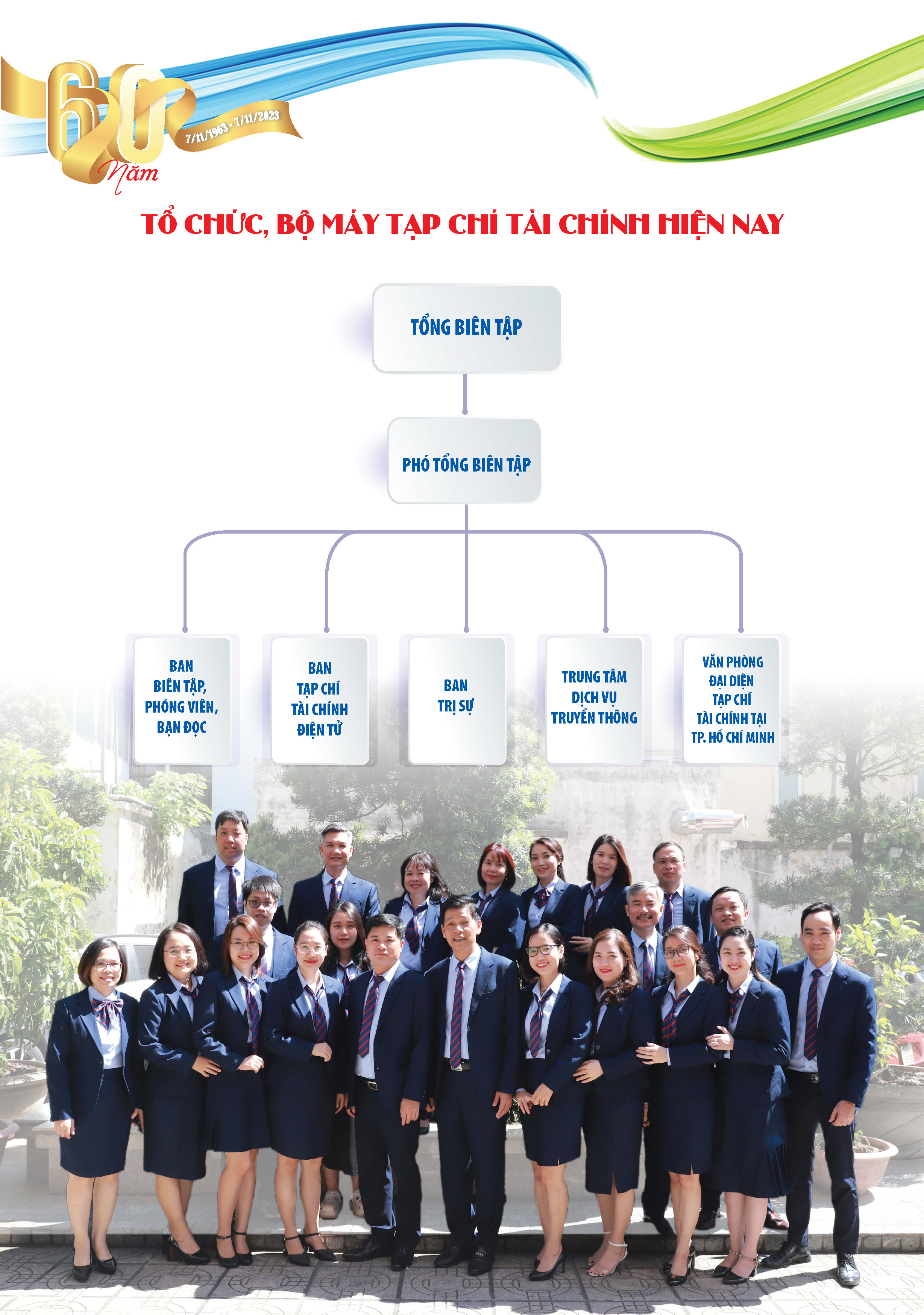 Vài nét về Tạp chí Tài chính - Ảnh 2