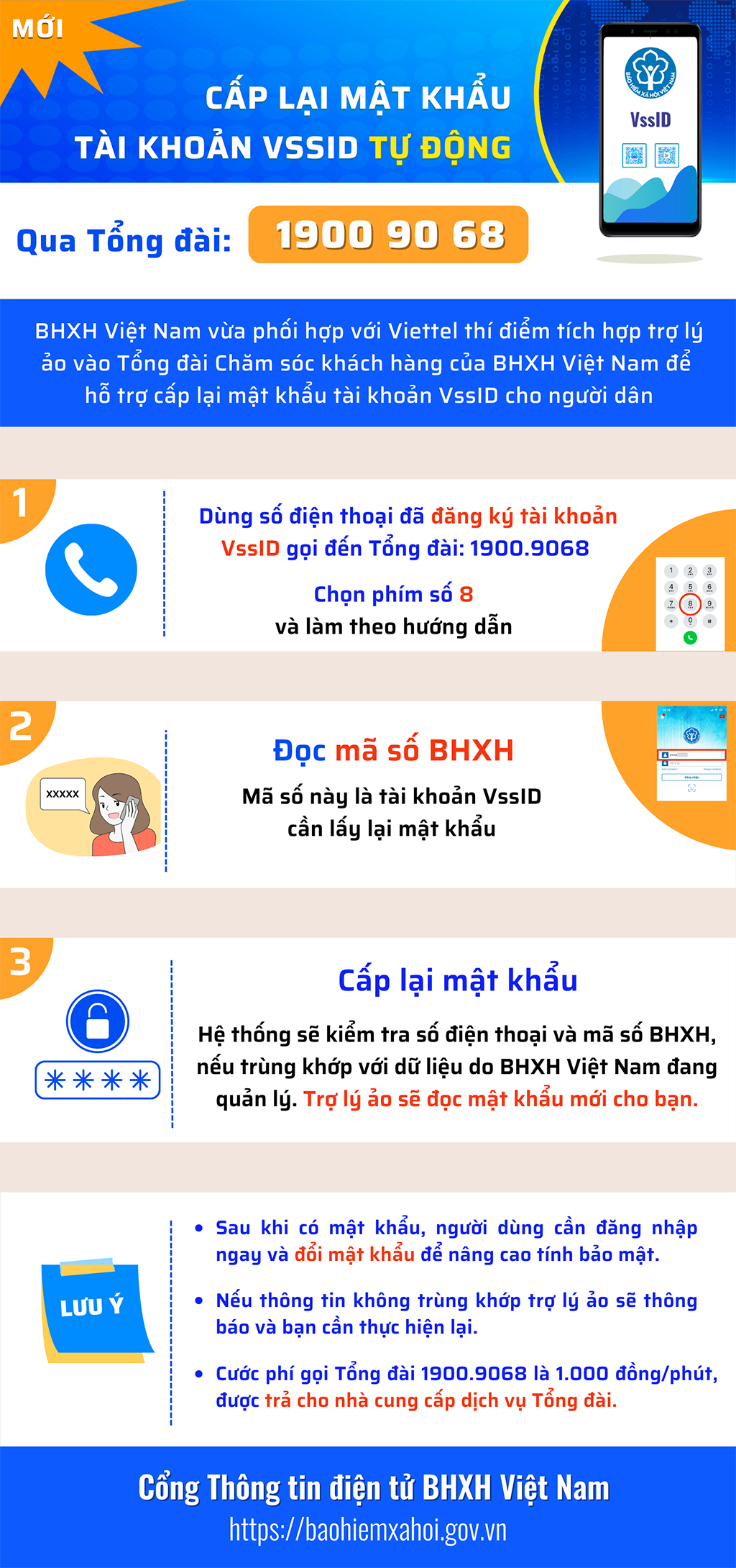 Cấp lại mật khẩu tài khoản VssID tự động - Ảnh 1