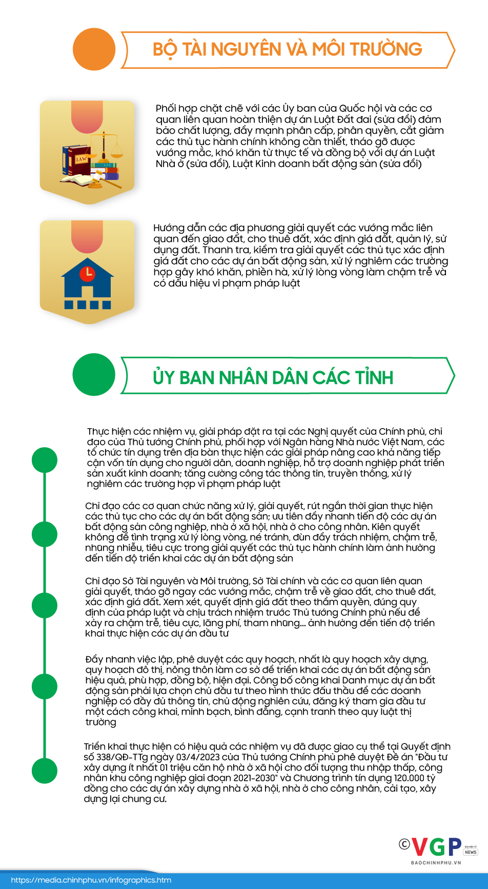 Giải pháp thúc đẩy phát triển thị trường trái phiếu doanh nghiệp, bất động sản hiệu quả, an toàn, lành mạnh - Ảnh 4