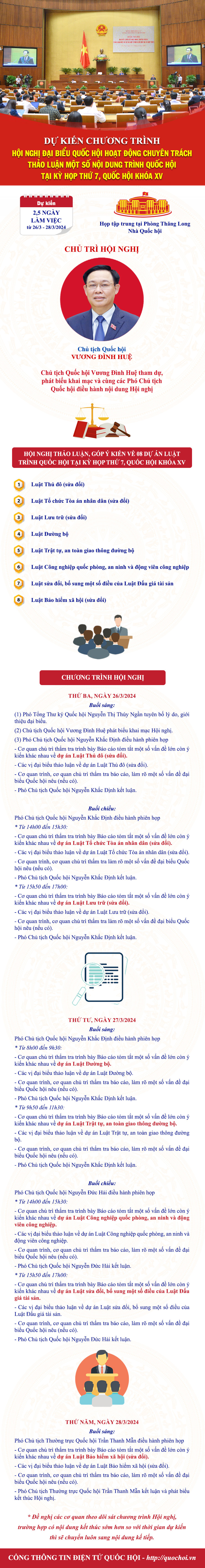 Chương trình Hội nghị đại biểu Quốc hội hoạt động chuyên trách lần thứ 5 - Ảnh 1