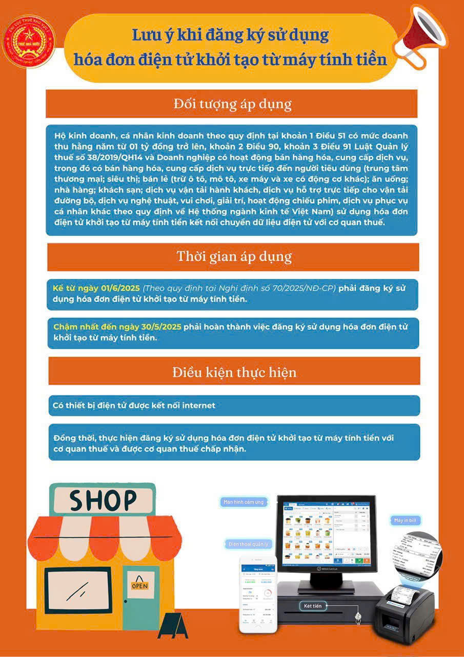 INFOGRAPHIC: Lưu ý khi đăng ký sử dụng hóa đơn điện tử khởi tạo từ máy tính tiền - Ảnh 1