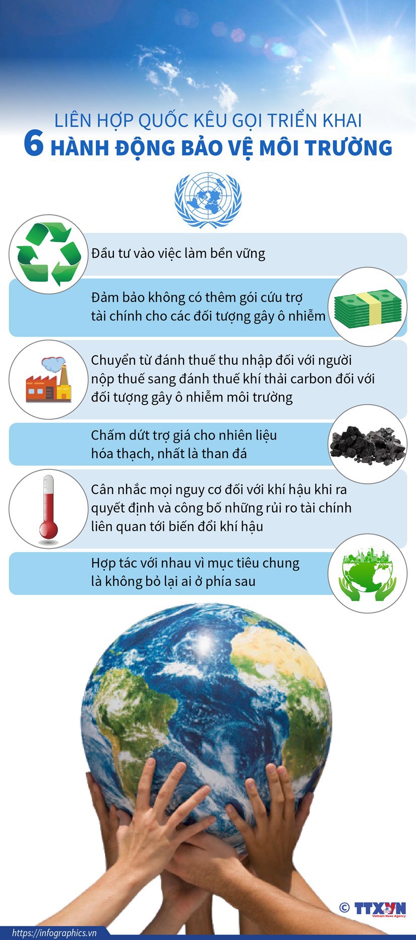 [Infographics] Liên hợp quốc kêu gọi triển khai 6 hành động bảo vệ môi trường - Ảnh 1