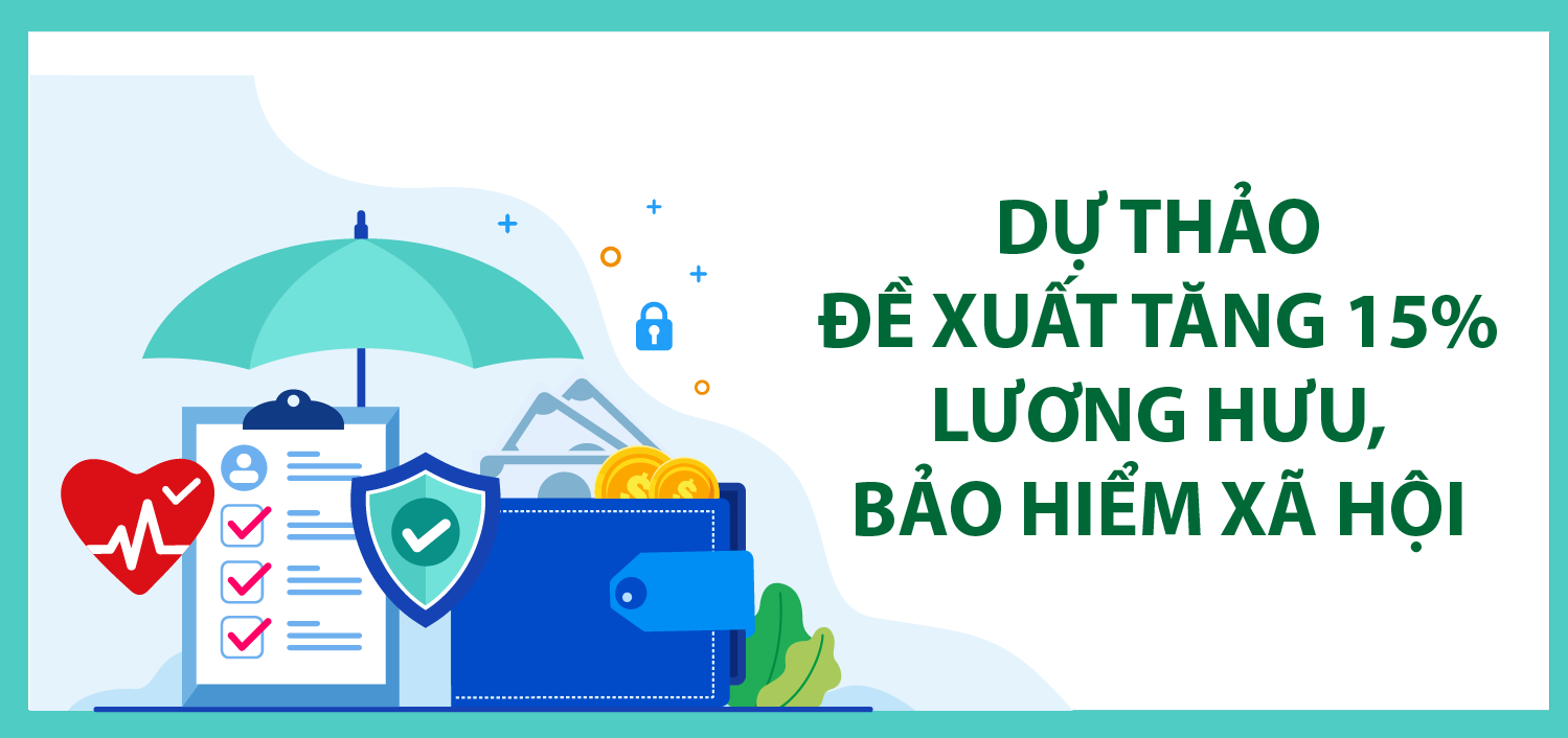 [Infographics] Dự thảo đề xuất tăng 15% lương hưu, bảo hiểm xã hội