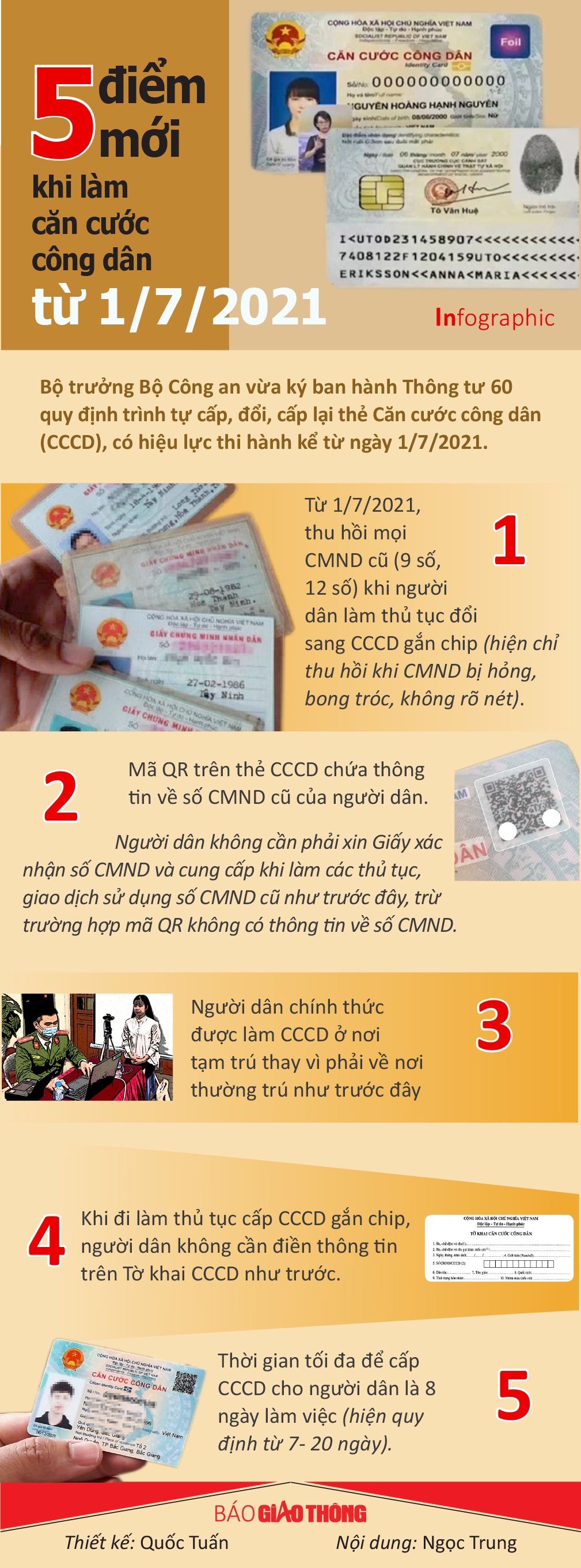  [Infographics] 5 điểm mới khi làm căn cước công dân từ 1/7/2021 - Ảnh 1