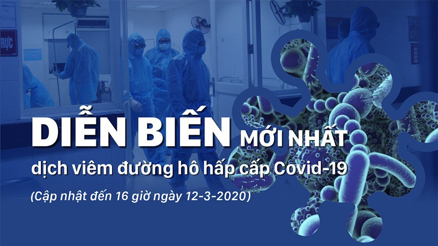 [Infographics] Diễn biến dịch Covid-19 tính đến 16 giờ ngày 12/3