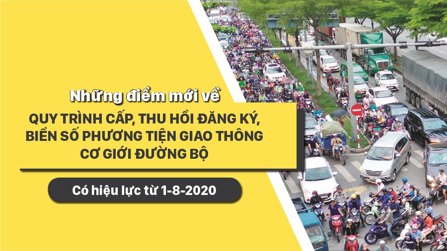 [Infographics] Quy trình mới về cấp, thu hồi đăng ký, biển số phương tiện giao thông cơ giới đường bộ