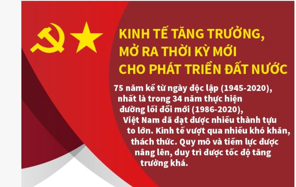 Kinh tế tăng trưởng, mở ra thời kỳ mới cho phát triển đất nước
