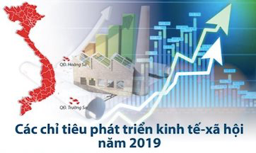 [Infographic] Kinh tế - xã hội tháng 8 và 8 tháng năm 2019