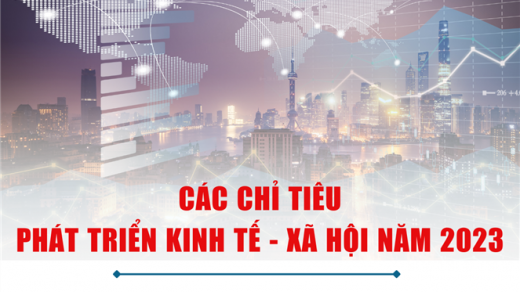 Chỉ tiêu phát triển kinh tế - xã hội năm 2023