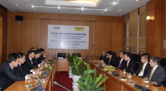 UBCKNN ký thỏa thuận khung hợp tác, hỗ trợ kỹ thuật với Tập đoàn Maybank Kim Eng