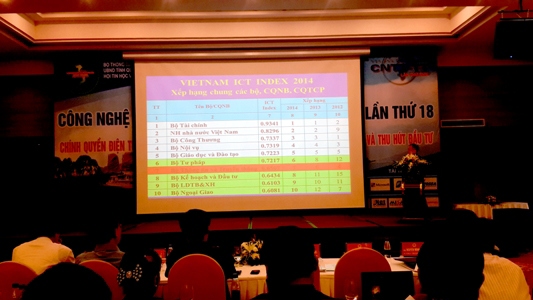 Tin học - thống kê tài chính: Chặng đường ¼ thế kỷ đáng tự hào