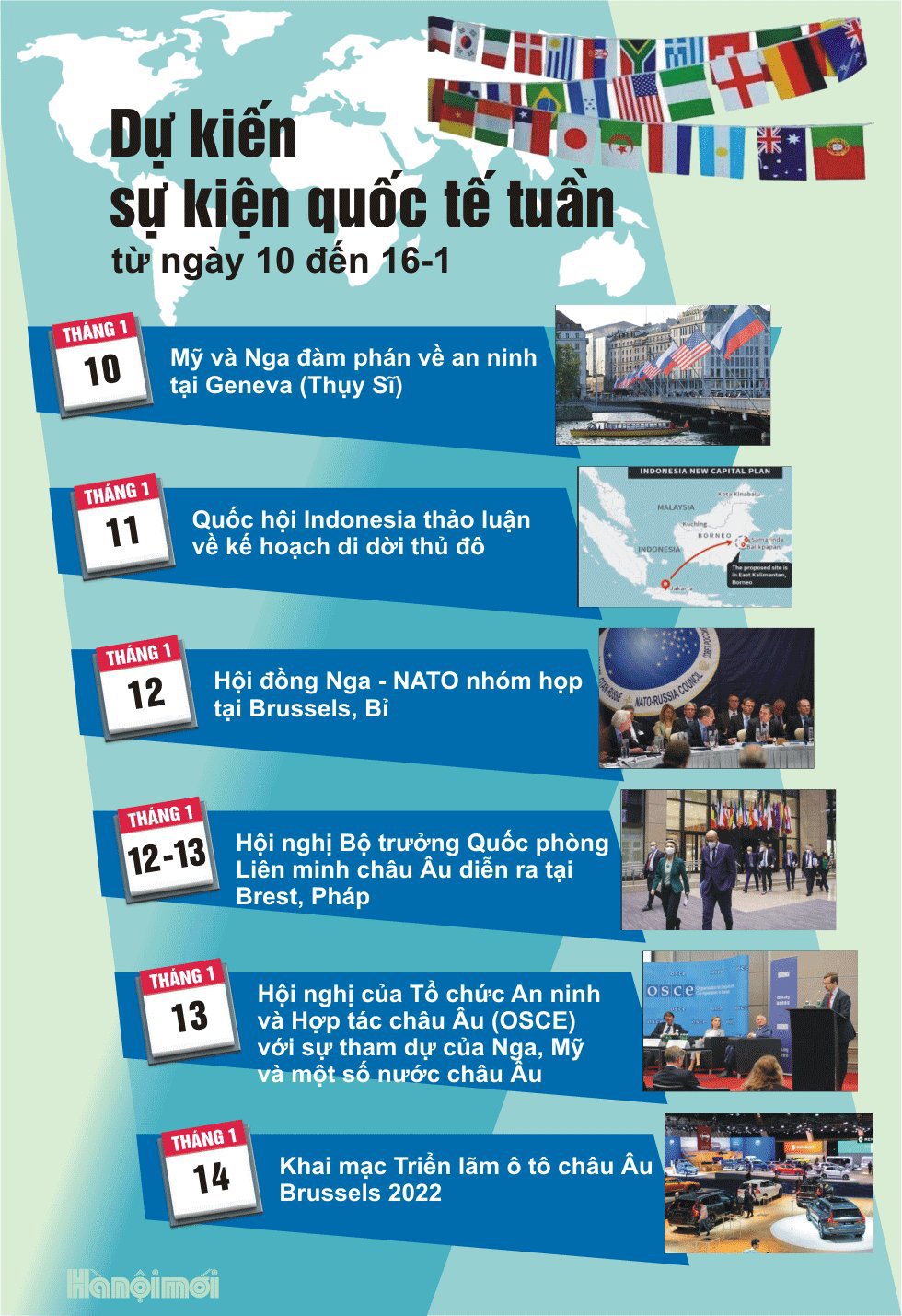 Dự kiến sự kiện quốc tế tuần từ ngày 10 đến 16/1/2022 - Ảnh 1