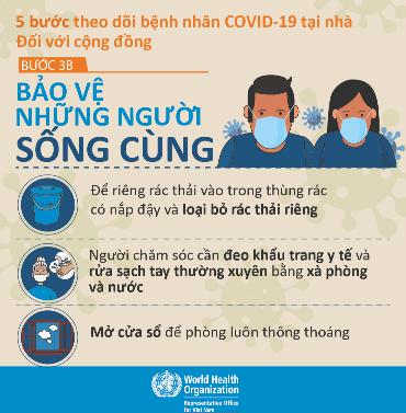 [Infographics] WHO khuyến cáo 5 bước theo dõi bệnh nhân COVID-19 tại nhà  - Ảnh 5