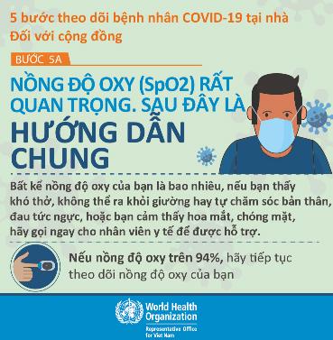 [Infographics] WHO khuyến cáo 5 bước theo dõi bệnh nhân COVID-19 tại nhà  - Ảnh 7