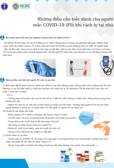 Những điều cần biết dành cho các bệnh nhân F0 khi cách ly tại nhà - Ảnh 1