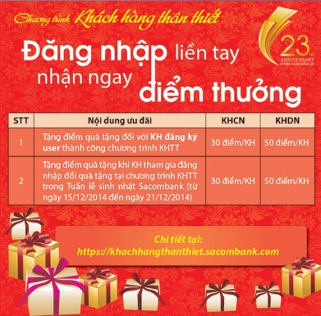Cơ hội lớn nhận quà tại Sacombank 